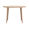 ROUND TABLE WNA
